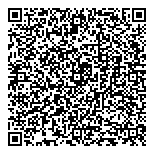 QR код "1000 мелочей"