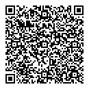 QR код "Панацея"