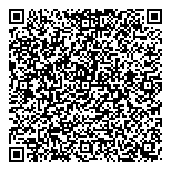 QR код "Индустрия красоты"