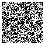 QR код "Индустрия красоты"