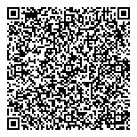 QR код "Синерго Трейдинг"