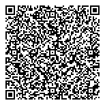QR код "Балканкарасервис"