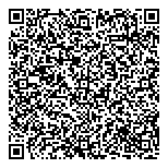 QR код "Global Staff Resource"