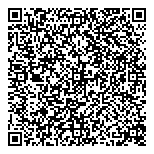 QR код "Все сумки"