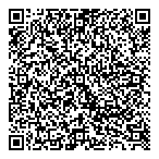 QR код "Польские блузки"