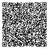 QR код "Институт Адама Смита"