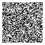 QR код "Forma Futuro"