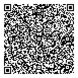 QR код "Персона Грата"