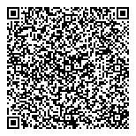 QR код "Искусство Тренинга"