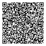 QR код "Сладкая страна"