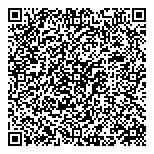 QR код "Баскин Роббинс"