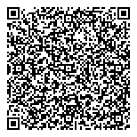 QR код "Спектр групп"