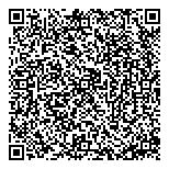 QR код "ОкнаЛэнд"