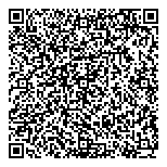 QR код "Аристократъ"