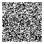 QR код "Институт Тулаэнергосетьпроект"
