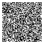 QR код "Банк Траст"