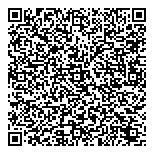 QR код "Райффайзенбанк"