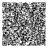 QR код "Ваше право"