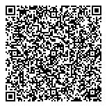 QR код "Русфинанс Банк"