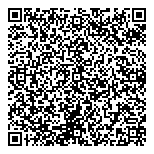 QR код "Деньги и Интересы"