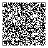 QR код "Быстроденьги"