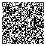 QR код "Деньги сразу"