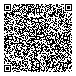 QR код "Деньги напрокат"