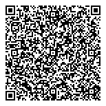 QR код "Росфиннадзор"