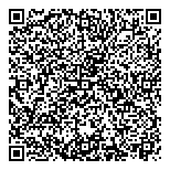 QR код "Энергоучет"