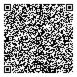 QR код "Спецодежда"