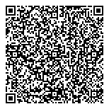 QR код "Само совершенство"