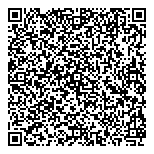QR код "НОВА Туризм"