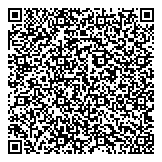 QR код "Мешкодел"