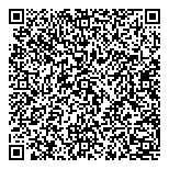 QR код "Промавтоматика"