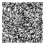 QR код "Экспресс деньги"