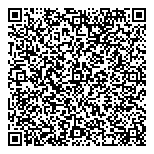 QR код "Быстроденьги"