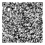 QR код "Экспресс деньги"