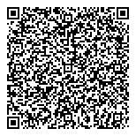 QR код "Каретный мастер"
