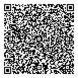 QR код "Балтэкспертиза"