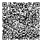 QR код "Вкусные пироги"