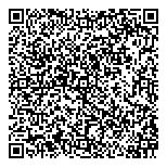 QR код "Метрополис"