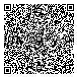 QR код "Балтфинсервис"