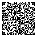 QR код "Praxis"