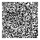 QR код "Империя услуг"