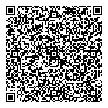 QR код "Megart"