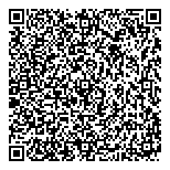 QR код "МедЭксперт"