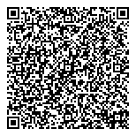 QR код "Формула красоты"
