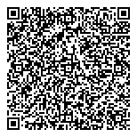 QR код "Нуга Бест"