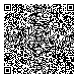 QR код "Аллергодом"