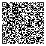 QR код "Нуга Бест"
